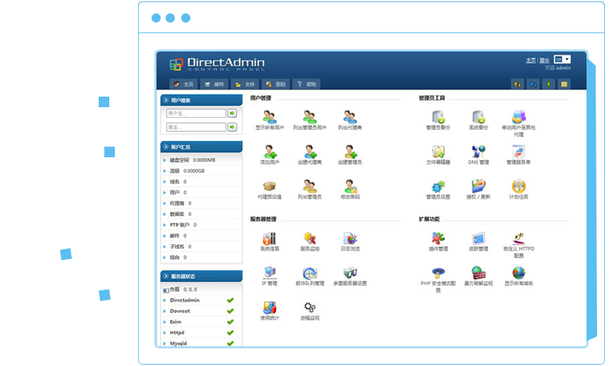 夢飛科技DirectAdmin 控制面板