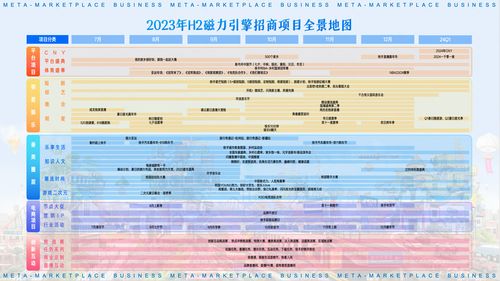 快手磁力引擎私享會 產(chǎn)品升級與項(xiàng)目上新，釋放品效銷價(jià)值助力出入境中介服務(wù)
